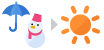 雨か雪 のち 晴れ